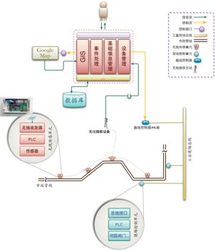 企业等提供相应必赢线上庄闲app新人