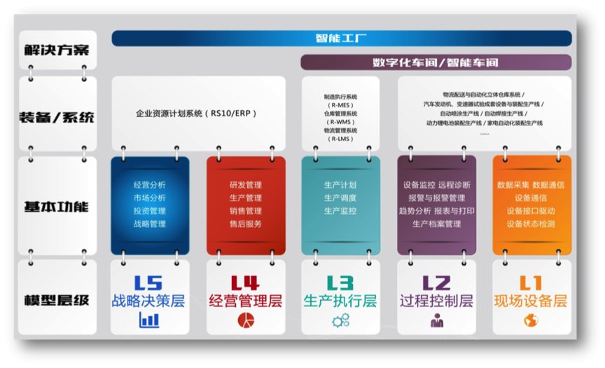 北京天纬